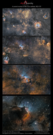 A zoom in series of the cave Nebula